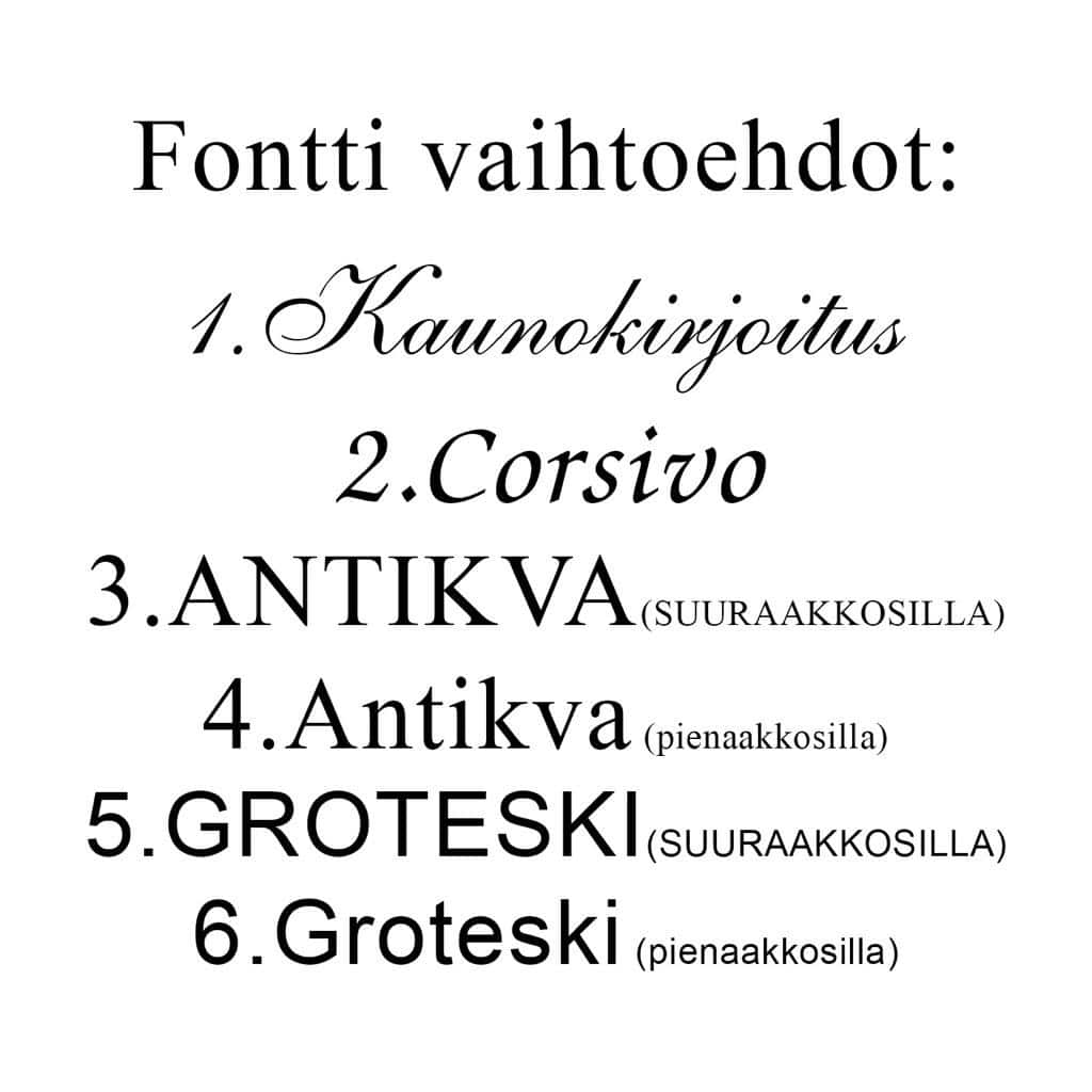 Muistolaattojen fonttivaihtoehdot.