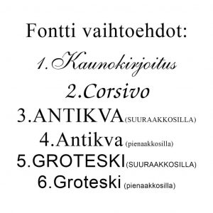 Muistolaattojen fontit